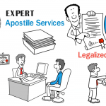 apostille services