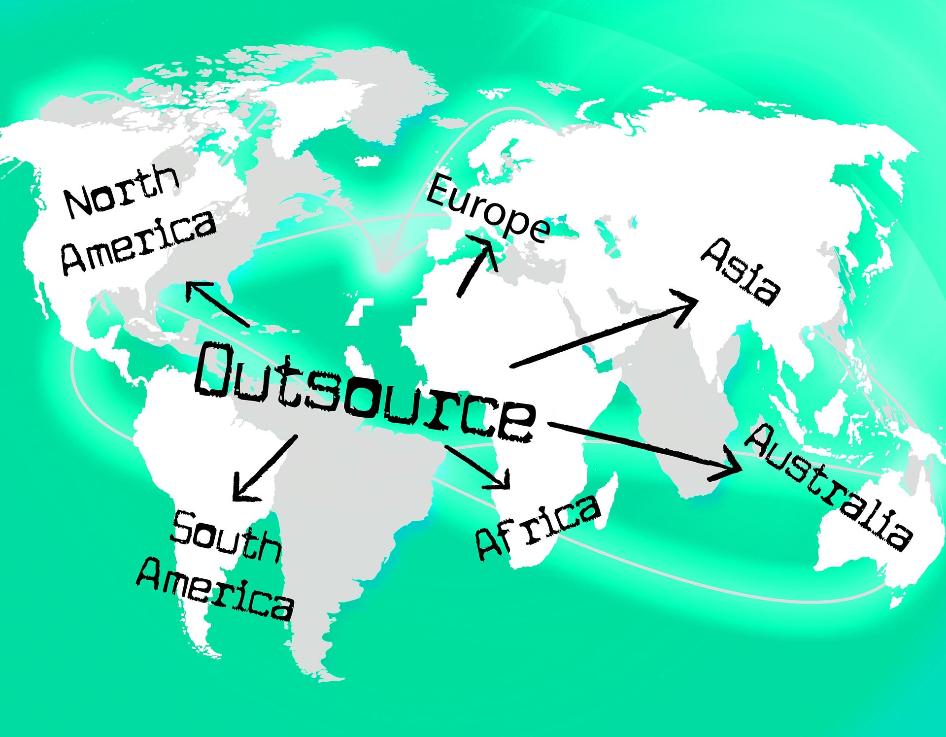 outsourcing IT