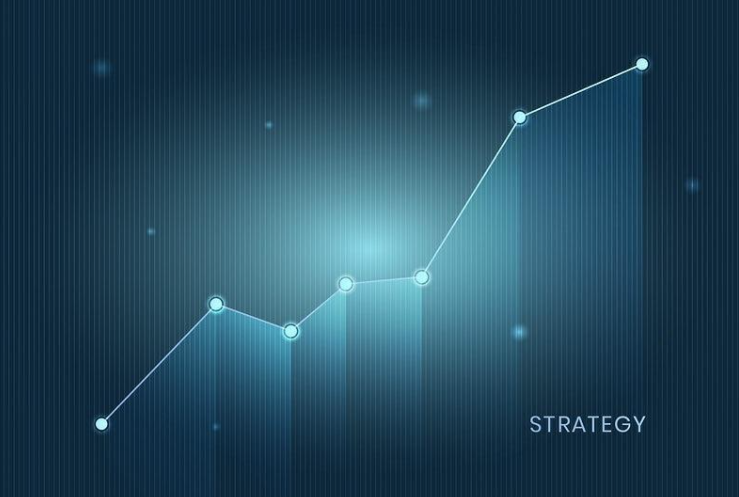 forex strategy