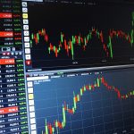 forex chart