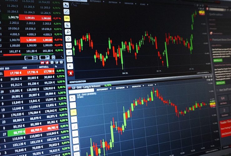 forex chart